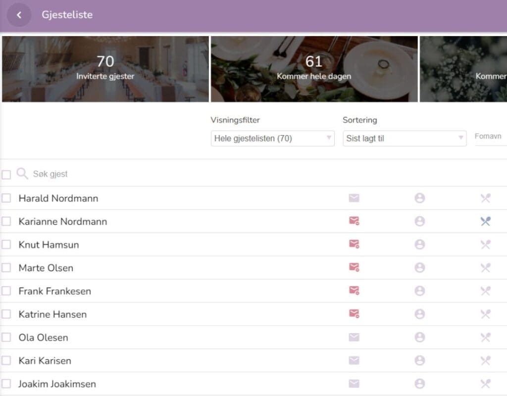 Digital planlegger gjesteliste