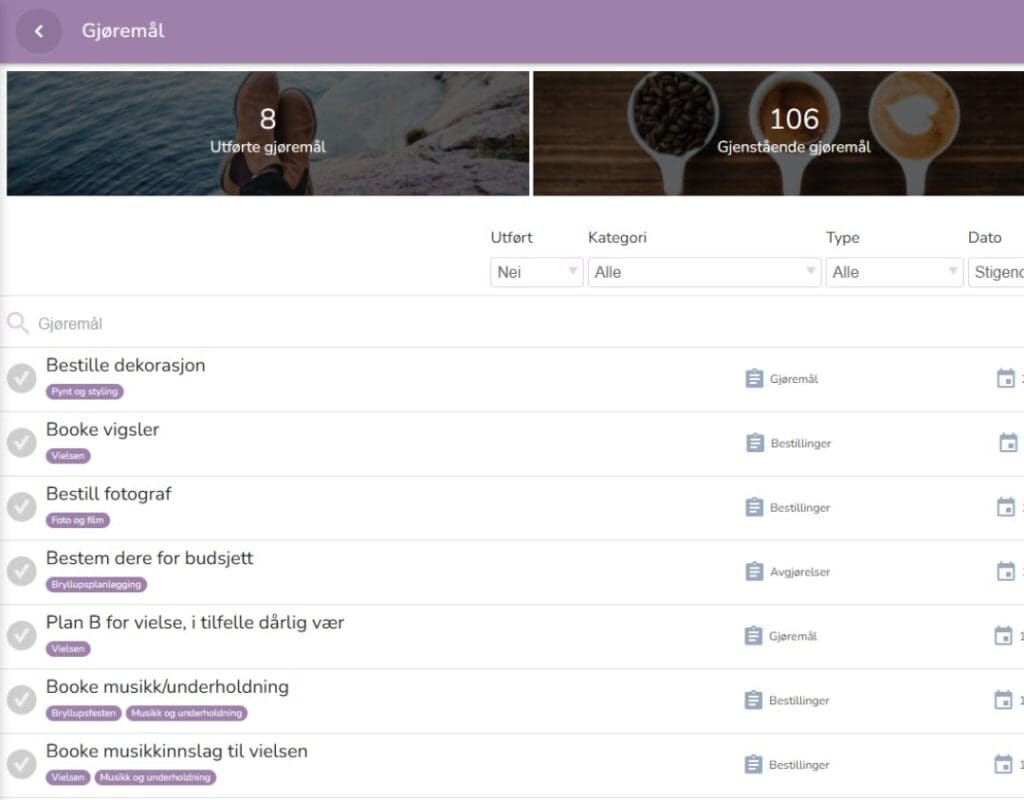 Digital planlegger gjøremål